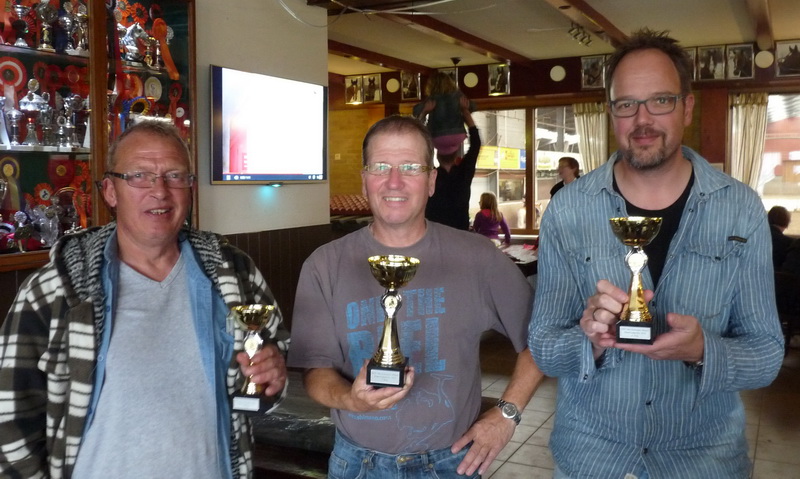 Winnaars